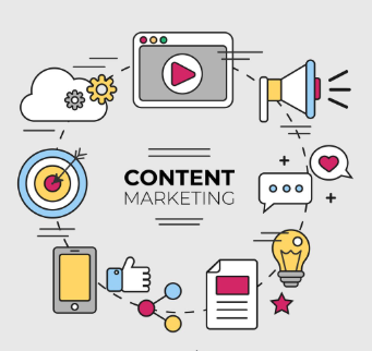 content marketing for brand building
